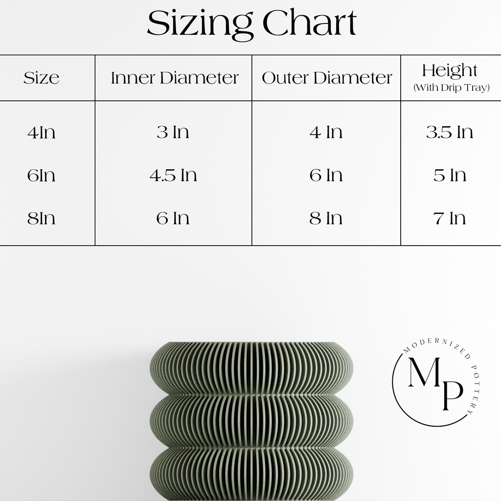 Triple Bubbles planter, view 11