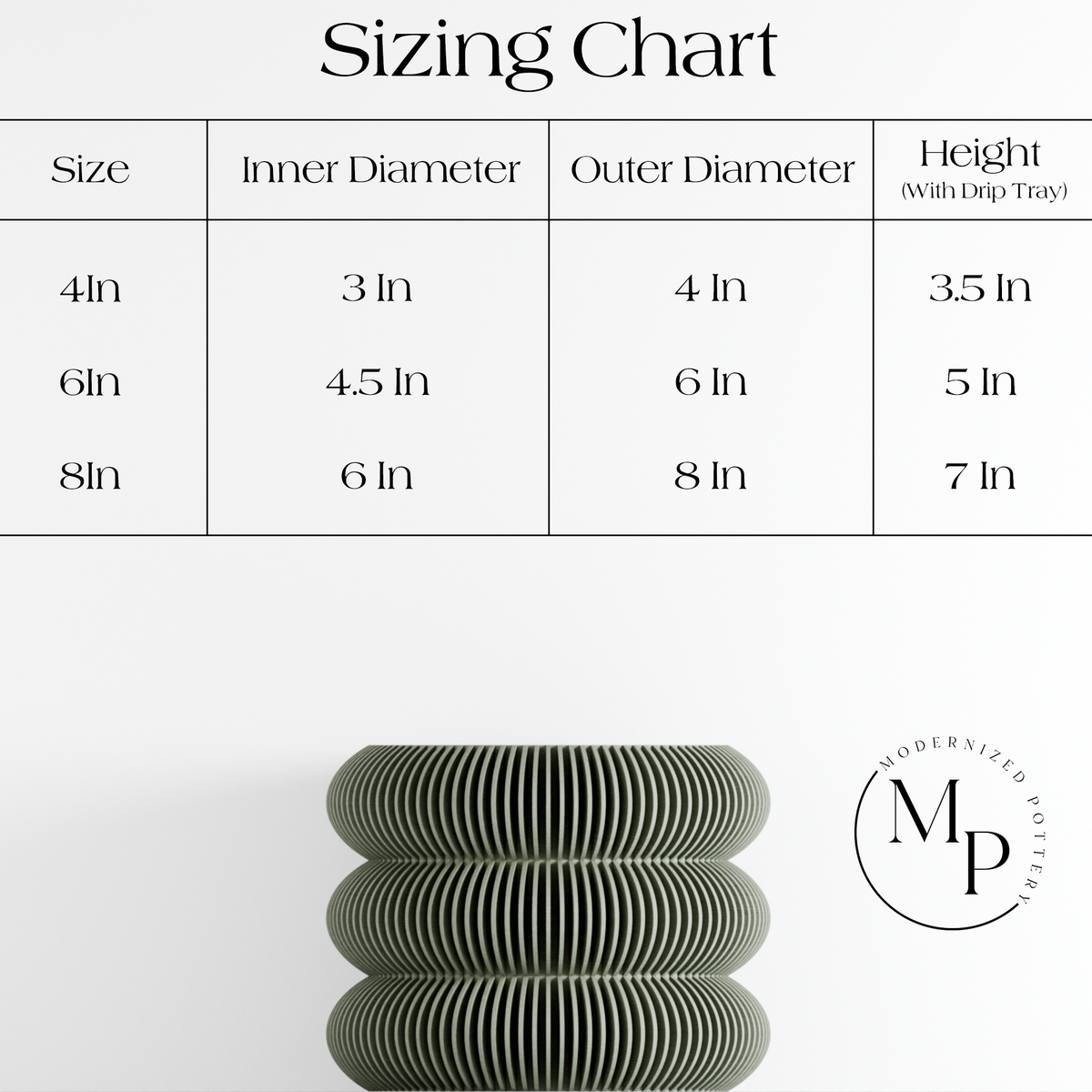 Triple Bubbles planter, view 11